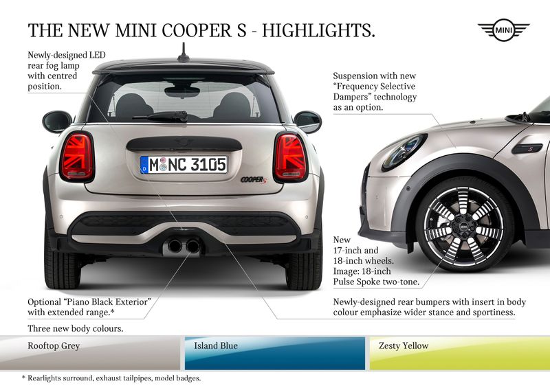Mini Cooper 21 Specs Pricing