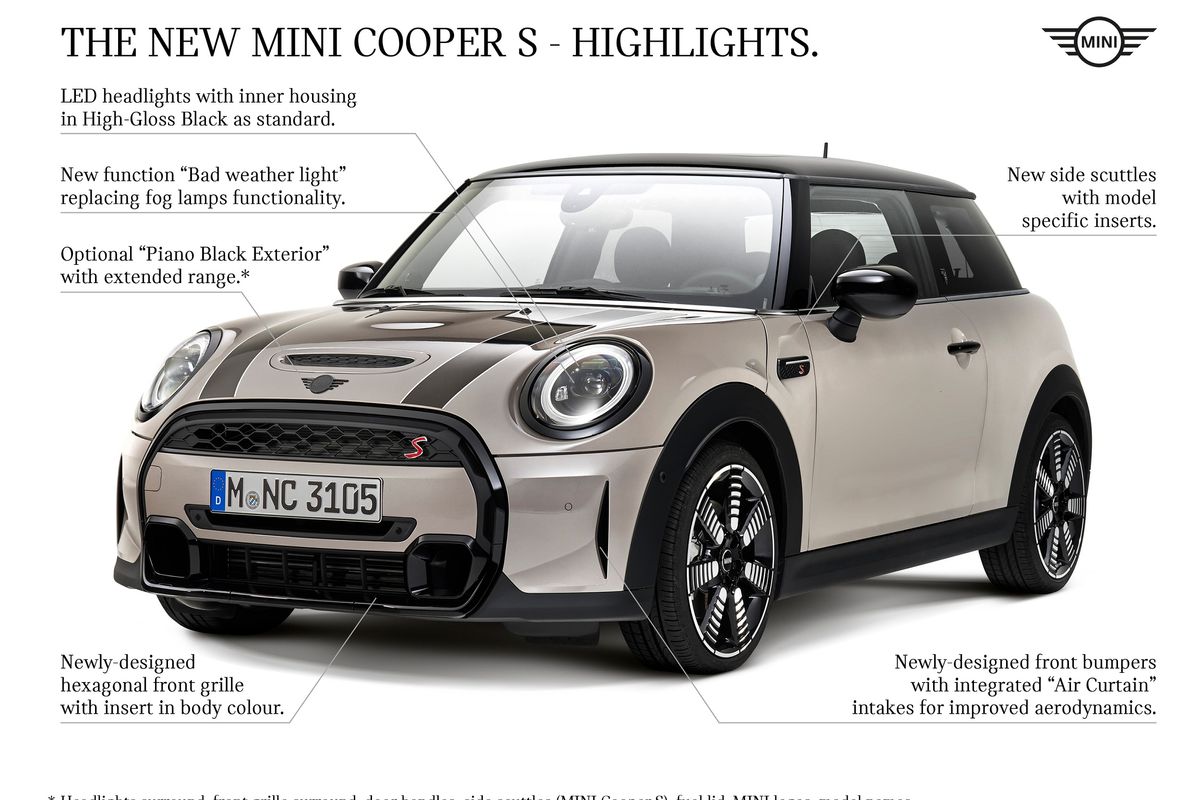 MINI Cooper 3 DOOR Price, Images, colours, Reviews & Specs