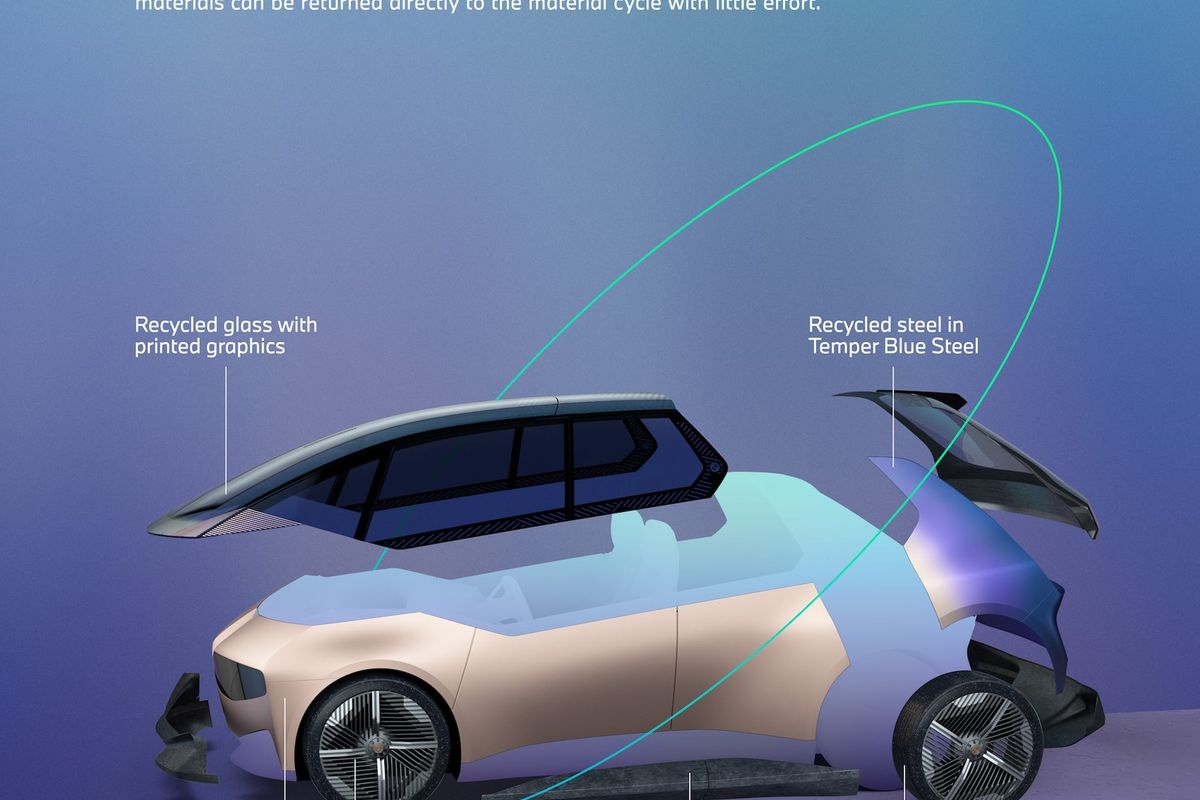 BMW i Vision Circular is a Recyclable Car