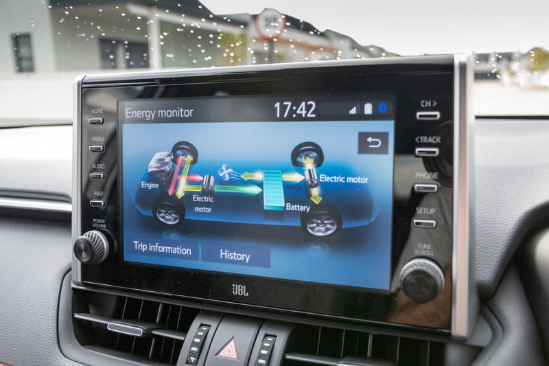 Toyota Raav4 Plug-in hybrid energy monitor