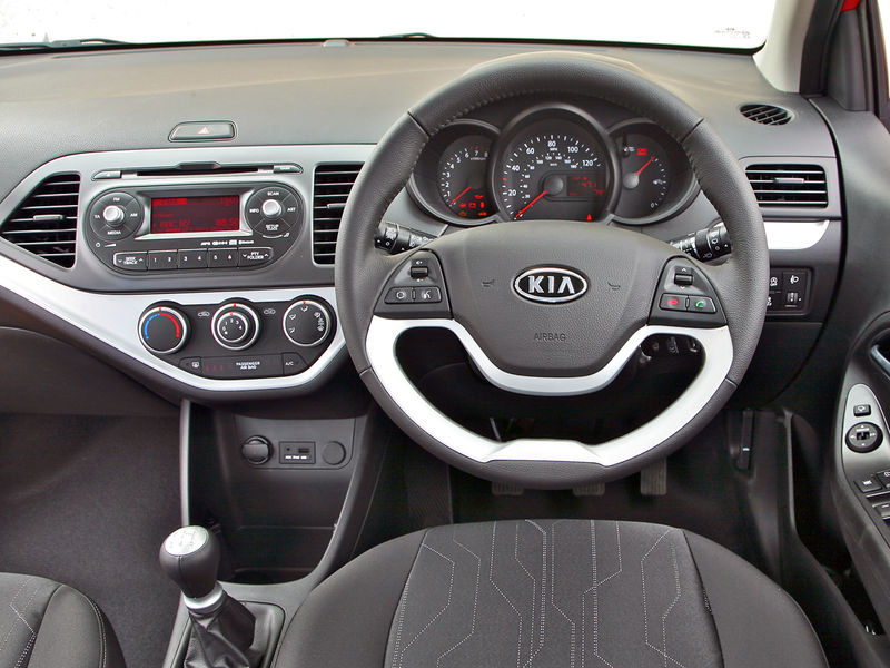 Kia Picanto (2011-2017) Buyer's Guide