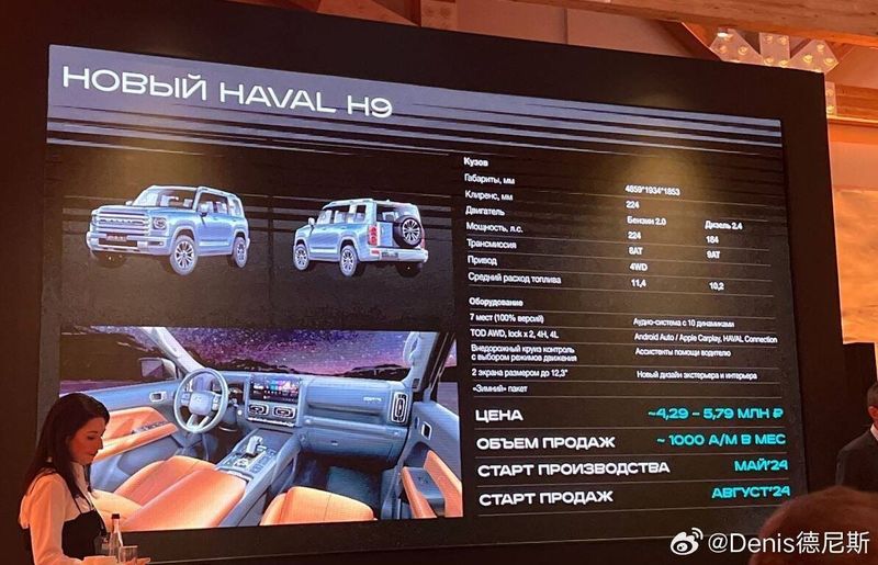 2nd-Generation Haval H9 leak