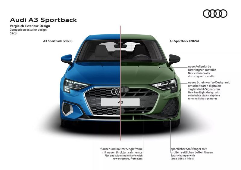 2025-audi-a3-facelift-revealed