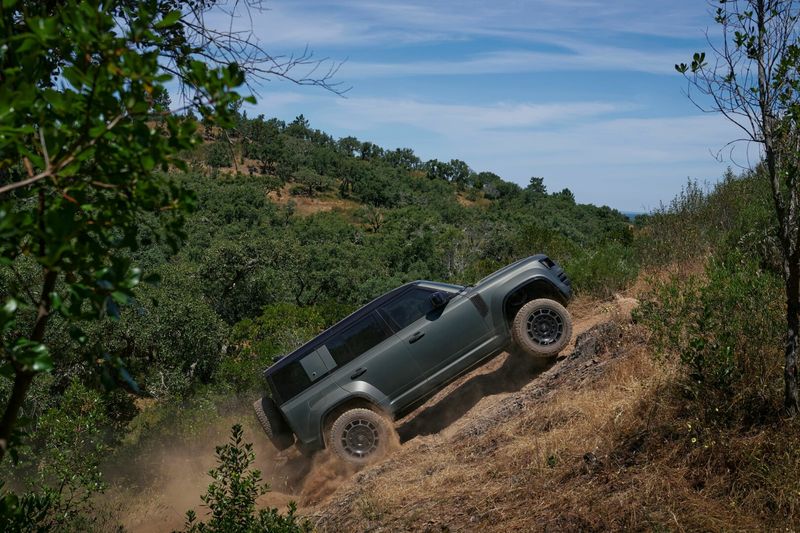 Defender Octa offroad