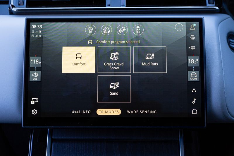 Range Rover Velar PHEV modes